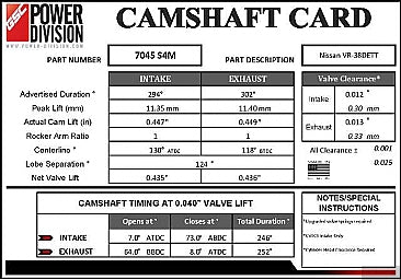 GSC Power-Division Billet camshaft set für Nissan VR38DETT GT-R