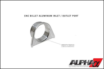 AMS Performance - Nissan R35 GT-R Race Front Mount Intercooler