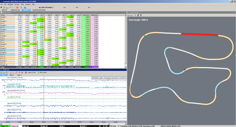 EcuMaster Advanced Display Unit 5"