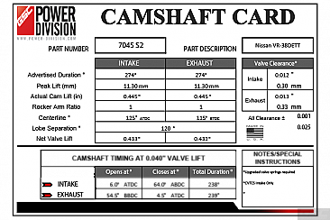 GSC Power-Division Billet camshaft set für Nissan VR38DETT GT-R