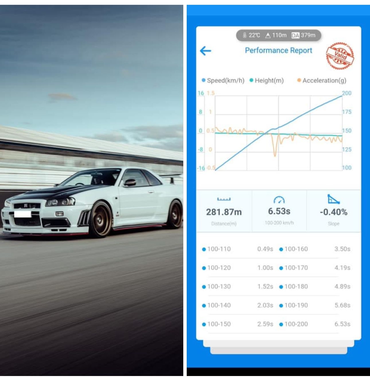 Nissan Skyline RB26DETT - Motor Package Maverick750